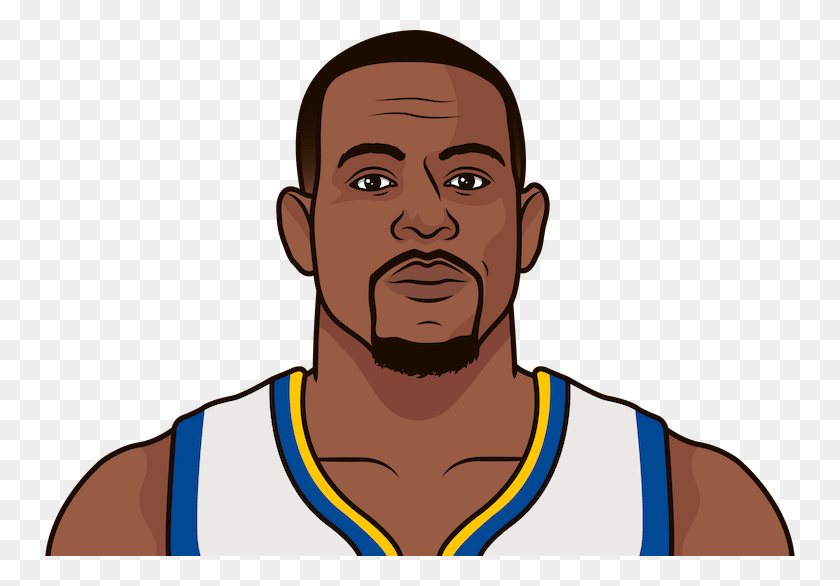 750x526 Andre Iguodala Russell Westbrook Statmuse, Face, Person, Human HD PNG Download