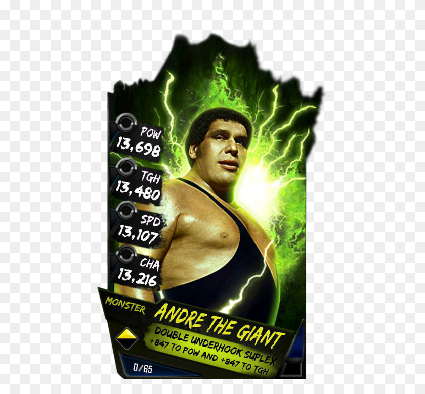 456x720 Andrethegiant S4 17 Monster Wwe Supercard Aj Styles Monster, Poster, Advertisement, Flyer HD PNG Download