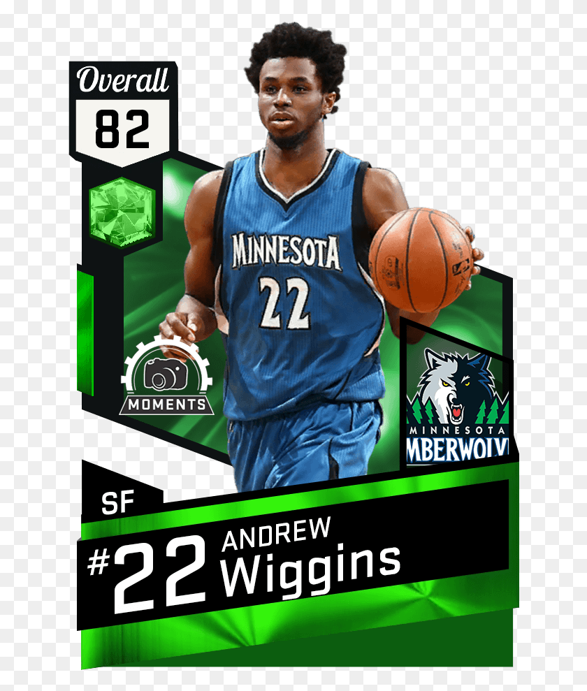 646x929 Andrew Wiggins Kelly Oubre Jr Nba, Person, Human, People HD PNG Download