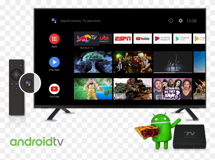 1164x846 Android Pie Android Tv, Person, Human, Monitor HD PNG Download