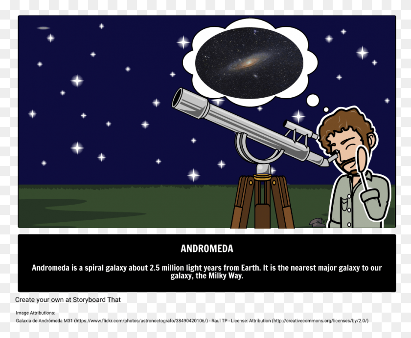 907x736 Andromeda Galaxy Poster, Telescope, Radio Telescope, Antenna HD PNG Download