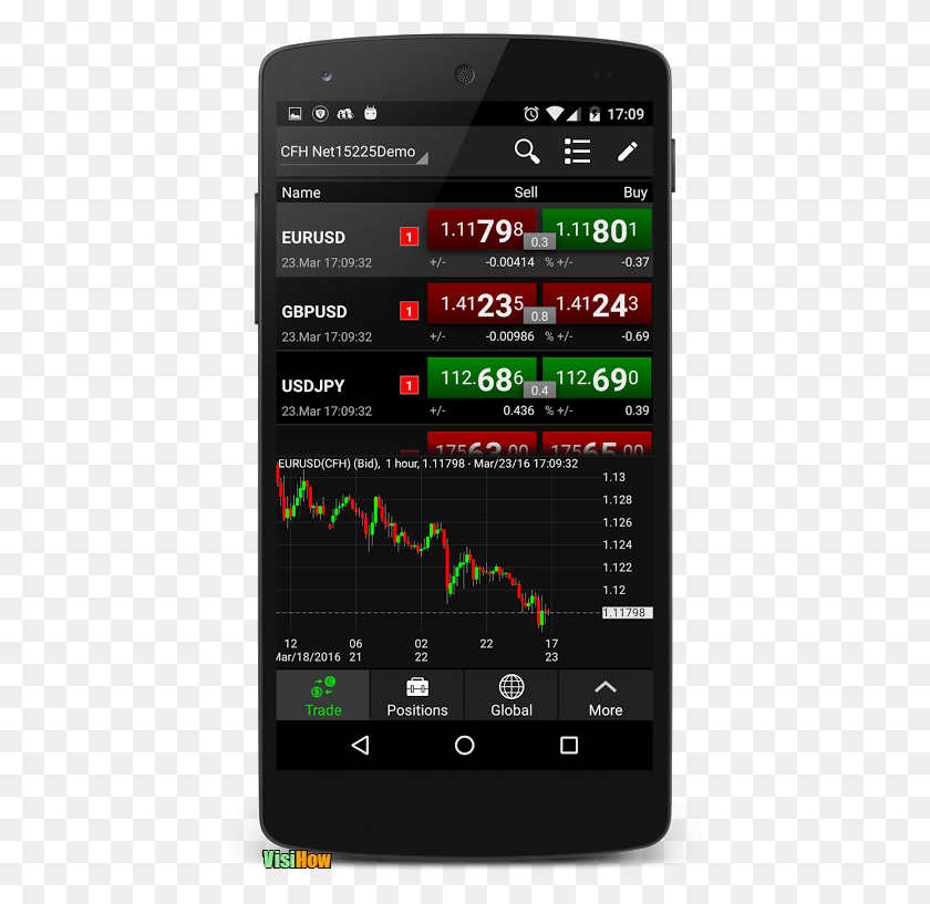 430x757 Andromobile Stock Trading Apps 07 Mobile Stock Trading, Mobile Phone, Phone, Electronics HD PNG Download