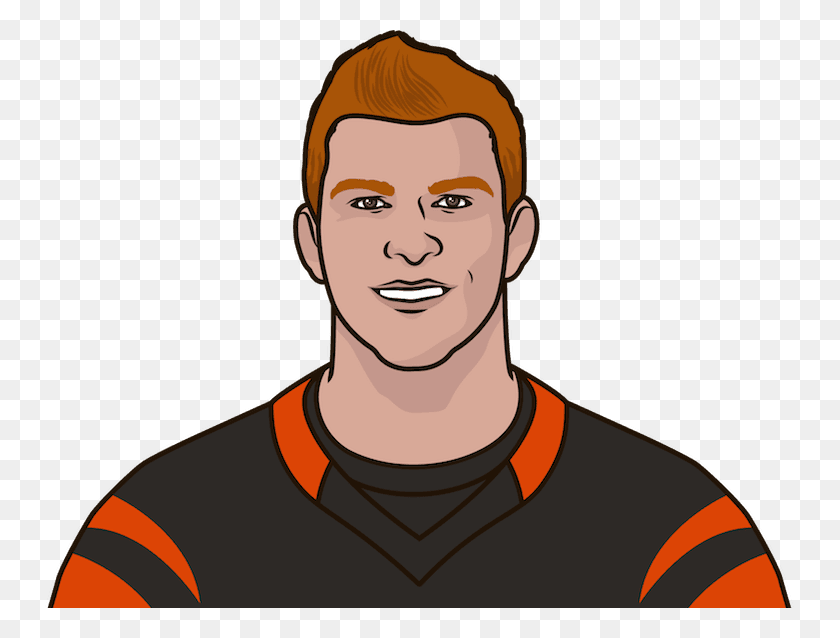 750x578 Andy Dalton Has A Passer Rating Of Gloucester Road Tube Station, Face, Person, Human HD PNG Download