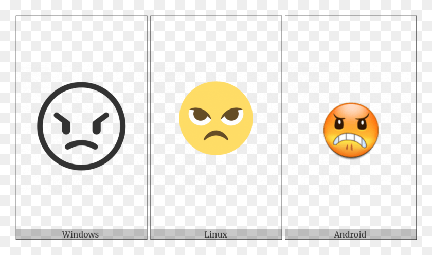 1192x667 Angry Face On Various Operating Systems Smiley, Label, Text, Pac Man HD PNG Download