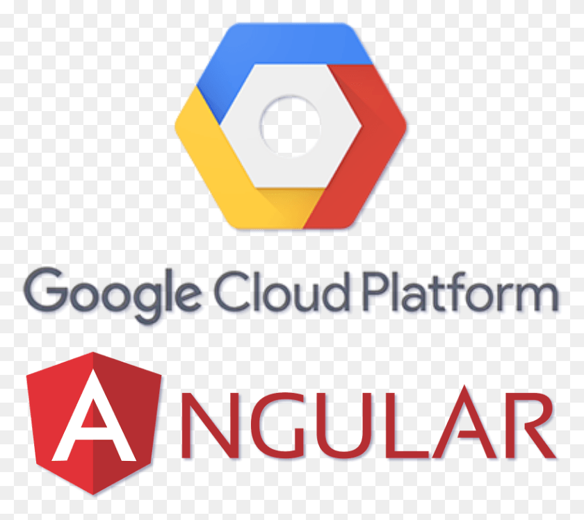 778x689 Angular 7 With Google Cloud Circle, Text, Symbol, Electronics HD PNG Download
