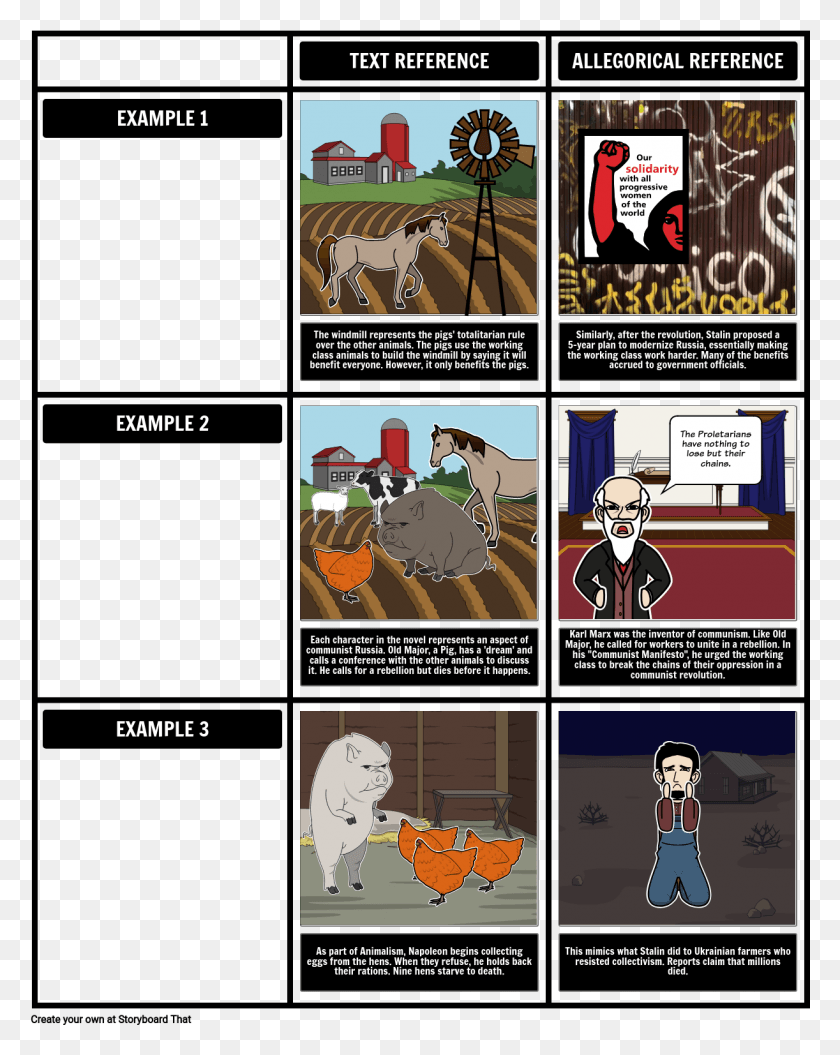 1222x1559 Animal Farm Allegory Cartoon, Comics, Book, Flyer HD PNG Download