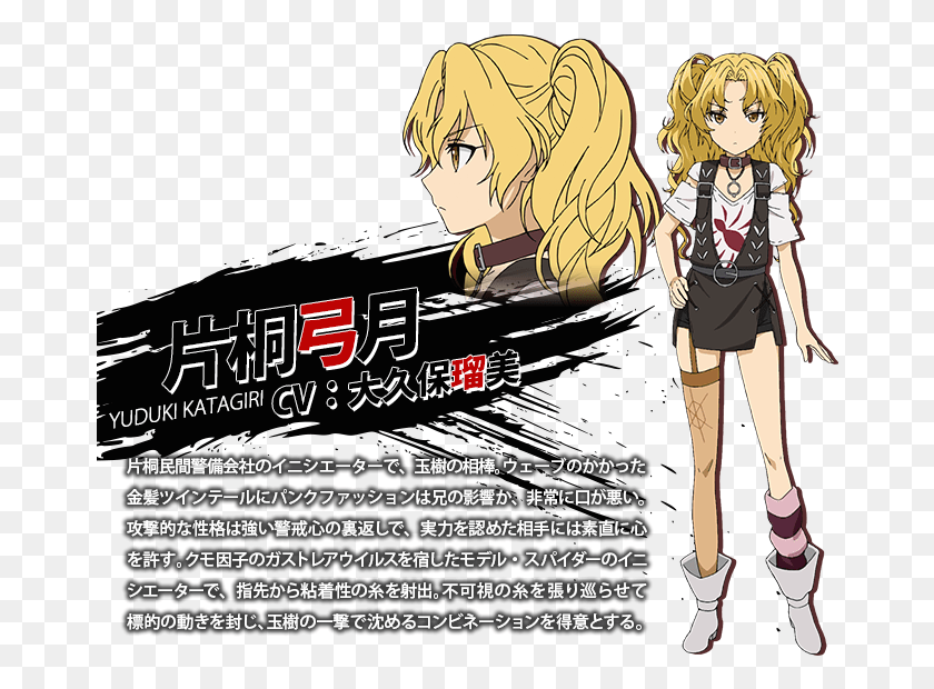 668x560 Descargar Png Personajes De Anime Black Bullet Yuzuki Katagiri, Manga, Comics, Libro Hd Png