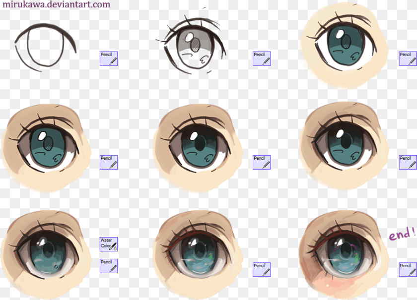 899x648 Anime Eyes And Tutorial Image Digital Art Anime Eyes, Contact Lens, Machine, Wheel Clipart PNG