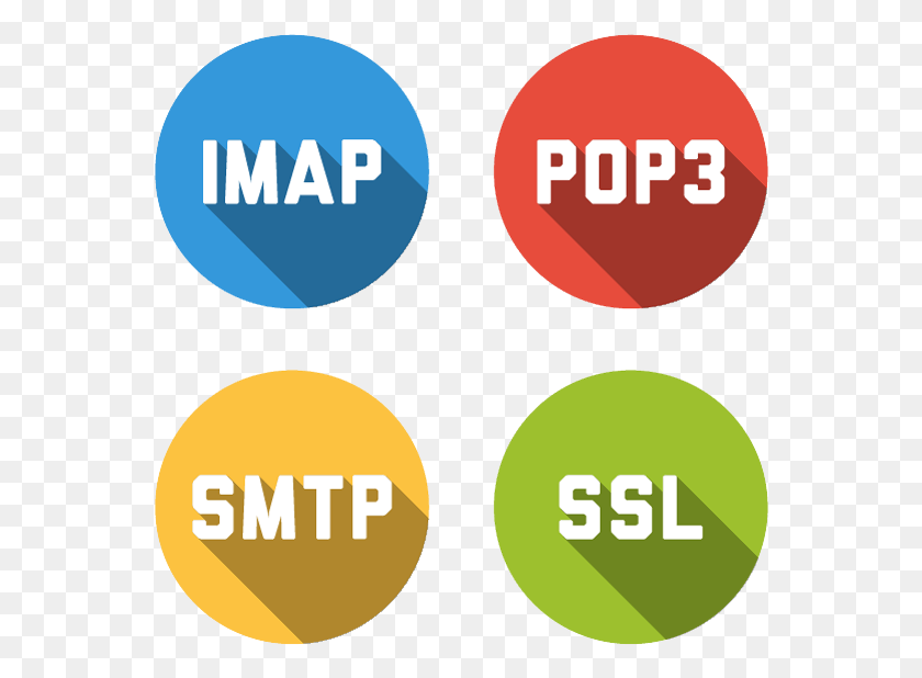 560x558 Any Device Any Computer All Secured Dhcp Icon, Light, Traffic Light, Symbol HD PNG Download