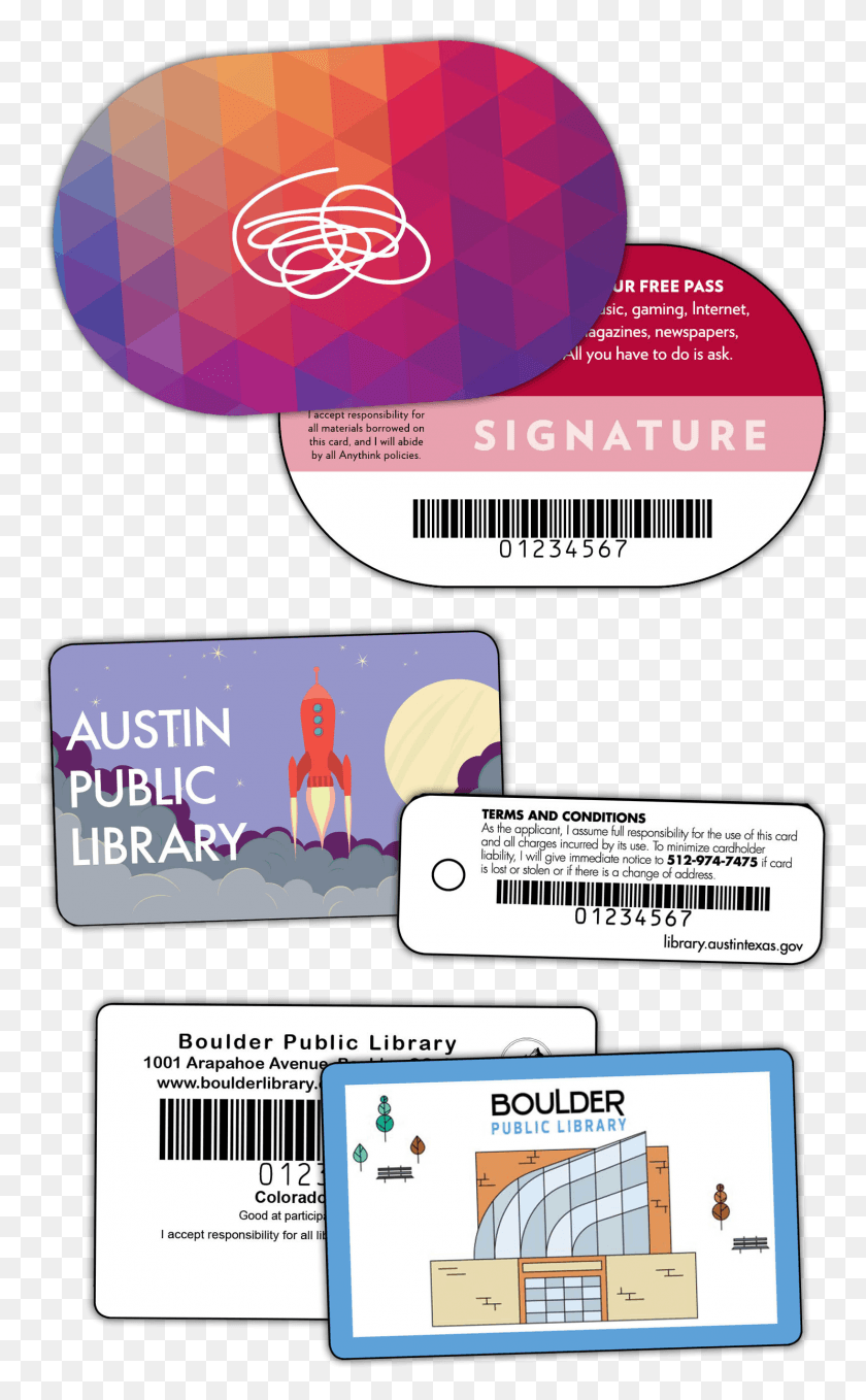 1486x2474 Anythink, Text, Label, Paper HD PNG Download