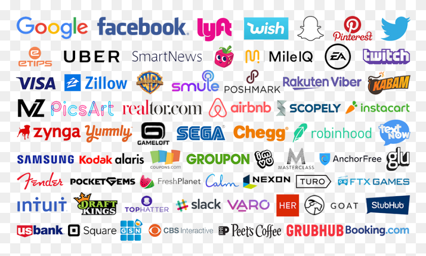 892x510 App Growth Summit Sf Us On Facebook, Text, Alphabet, Graphics HD PNG Download