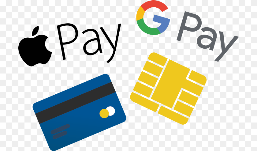 722x493 Apple Pay, Text, Credit Card PNG