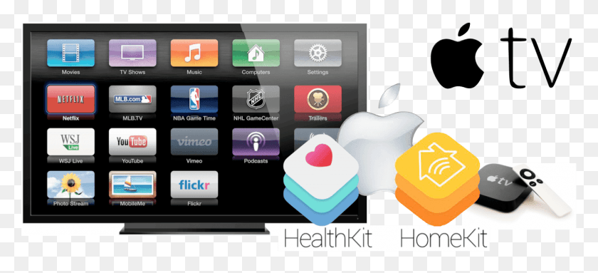 1269x526 Apple Tv App Store On My Apple Tv, Computer Keyboard, Computer Hardware, Keyboard HD PNG Download