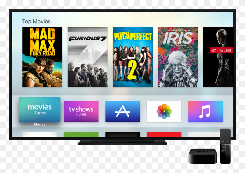 835x573 Apple Tv Iplay Tv Apple Tv, Person, Human, Monitor HD PNG Download
