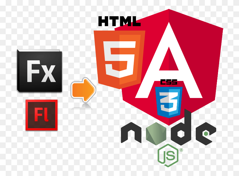 730x558 Appmonks Flash Node Js And Angular Cli, First Aid, Text, Symbol HD PNG Download