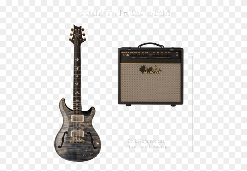 475x524 Approach Is Relatively Simple Opting To Use Electric Guitar, Guitar, Leisure Activities, Musical Instrument HD PNG Download