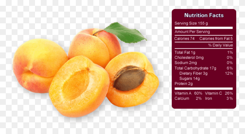 864x444 Apricots 100 Grams Of Persimmon, Plant, Orange, Citrus Fruit HD PNG Download