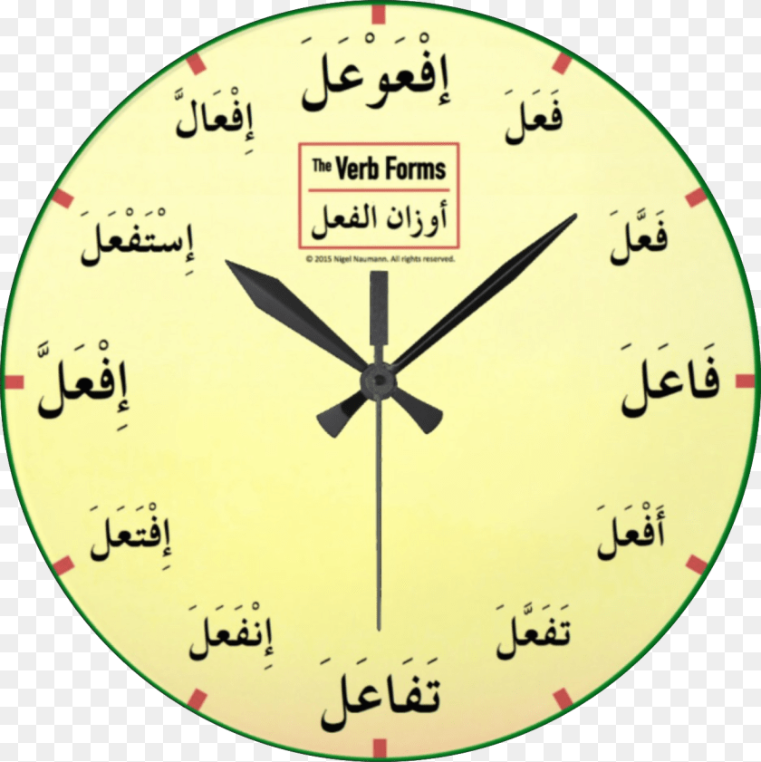 1315x1317 Arabic Verb Forms Clock, Analog Clock, Appliance, Ceiling Fan, Device Sticker PNG