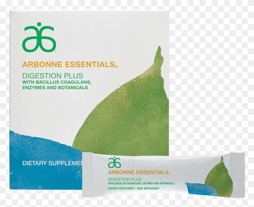 801x642 Arbonne Essentials Digestion Plus Arbonne Digestion Plus Benefits, Advertisement, Poster, Flyer HD PNG Download