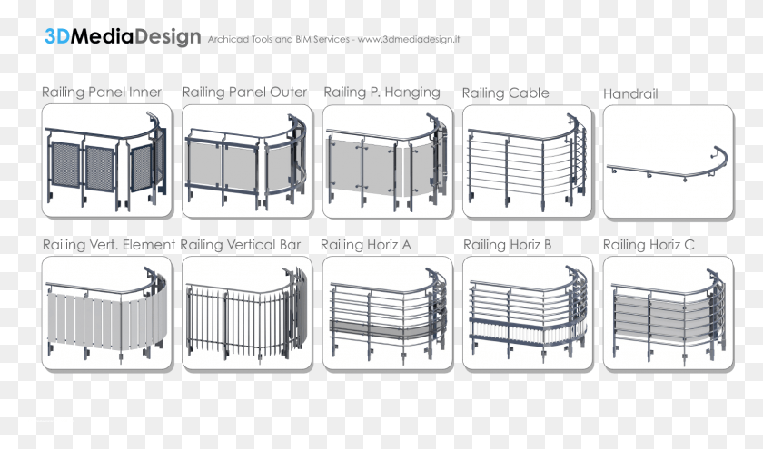 1578x881 Archicad Railings Updated, Furniture, Plot, Diagram HD PNG Download