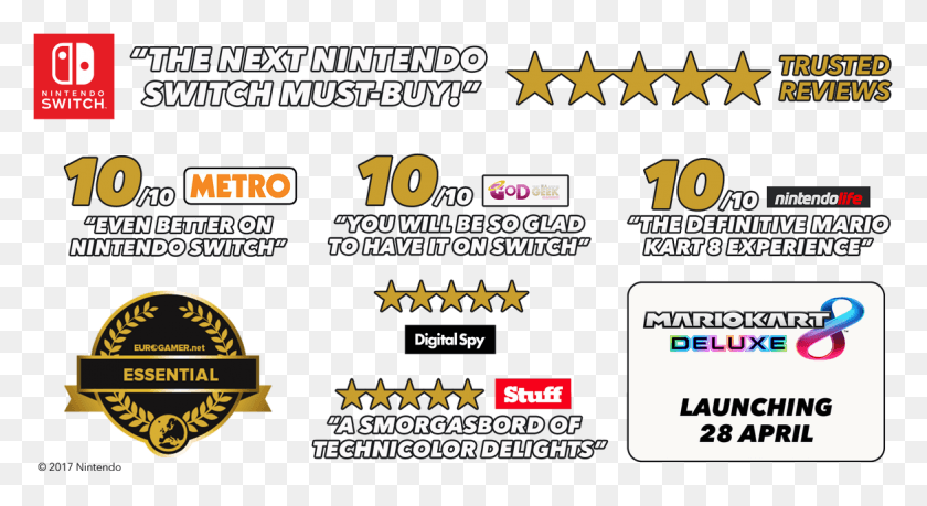 1172x600 Are Saying About Mario Kart 8 Deluxe On Nintendo Switch, Flyer, Poster, Paper HD PNG Download