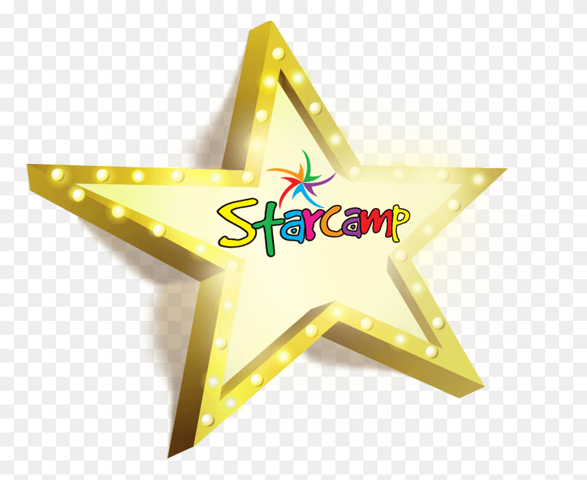 765x628 Are You Looking For A Dublin Summer Camp For 2019 This Starcamp, Star Symbol, Symbol HD PNG Download