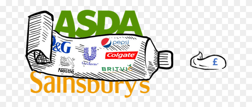 676x297 Are You Ready For The Big Squeeze Asda, Text, Label HD PNG Download