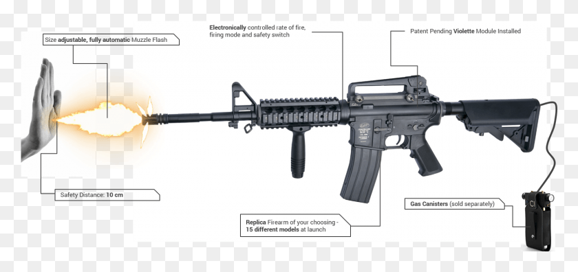 1482x640 Armalite M15a4, Gun, Weapon, Weaponry HD PNG Download