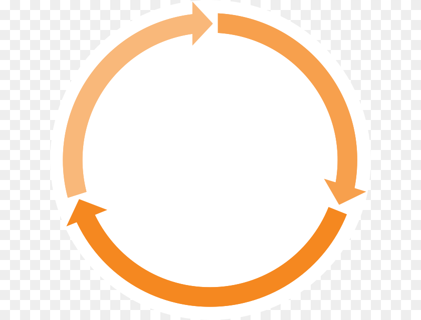 Arrows Circle, Oval Clipart PNG