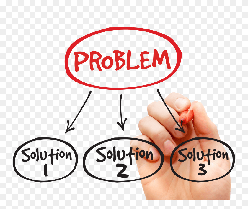 755x650 Art And Creativity To Solve Problems Problem And Solution Transparent, Person, Human, Hand HD PNG Download