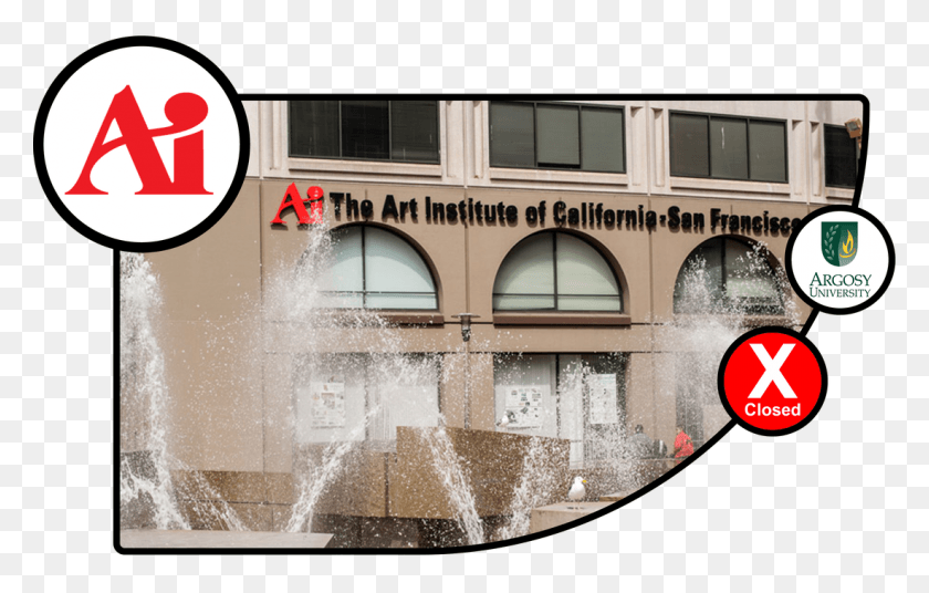 1100x672 Art Institute Of Atlanta, Water, Fountain, Person HD PNG Download