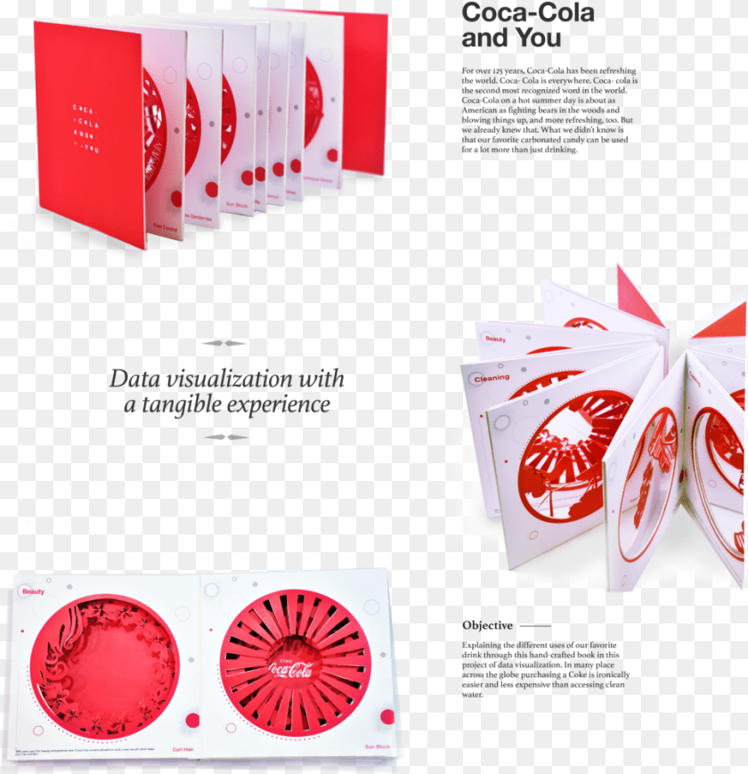 Artboard, Advertisement, Poster Transparent PNG