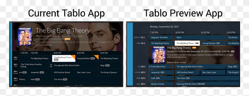 1143x387 As A Native App Tablo Preview App For Android Tv And Record List Design In Tv Apps, Person, Human, Electronics HD PNG Download