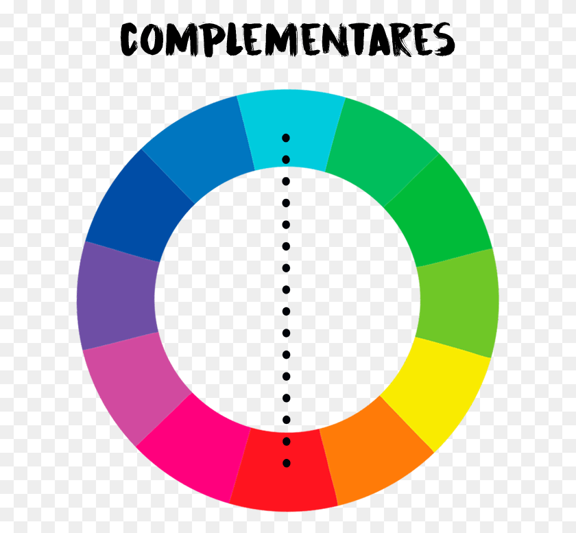 619x717 As Cores Complementares Ficam Em Lados Opostos Нет Круга, Число, Символ, Текст Hd Png Скачать