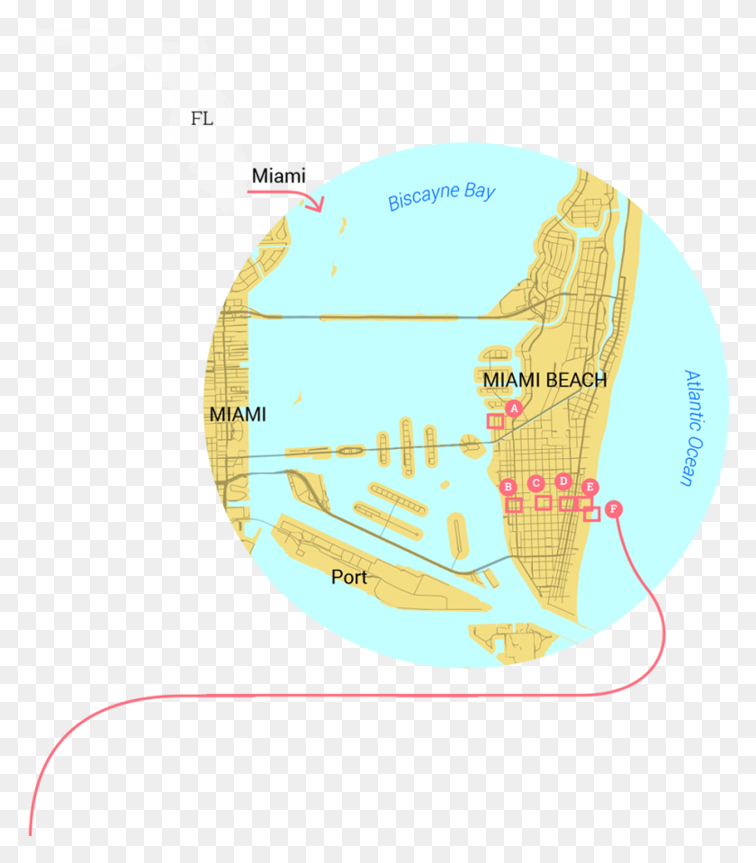 923x1064 As Florida39s Glitziest Resort City Celebrates Its 100th Circle, Plot, Diagram, Astronomy HD PNG Download