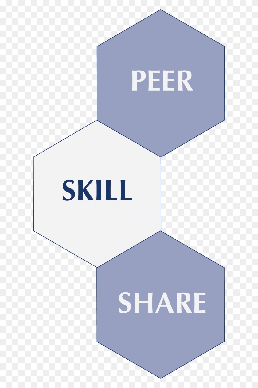 624x1200 As Of January 2016 Peer Skill Share Is Now A Program Signage, Label, Text, Clothing HD PNG Download