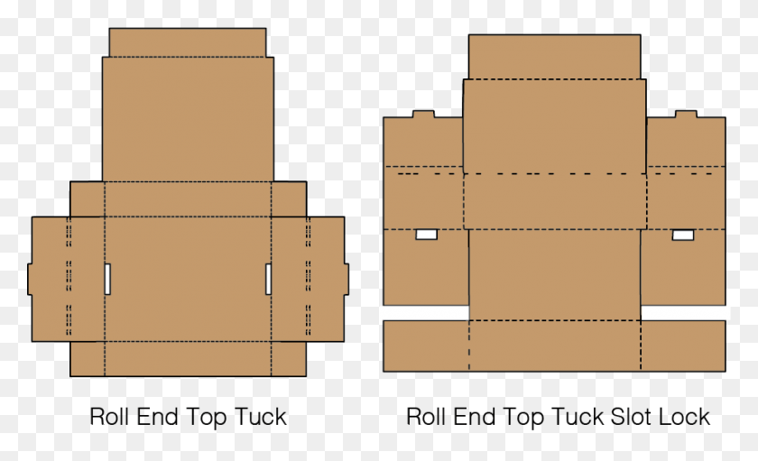 929x538 As You Can See The Re Tt Sl Will Produce Less Waste Wood, Cardboard, Diagram, Home Decor HD PNG Download
