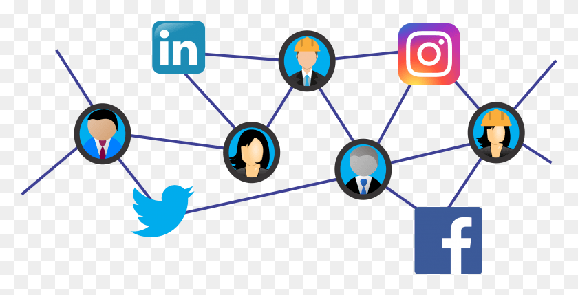 3176x1506 Como Puede Ver, El Uso De Las Redes Sociales Es Una Excelente Manera De Compartir Gifs En Las Redes Sociales, Red Hd Png