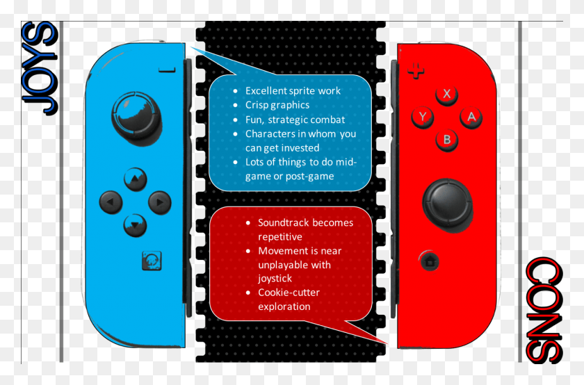 1350x856 Asdivine Hearts Joy Con, Electronics, Tape Player, Stereo HD PNG Download