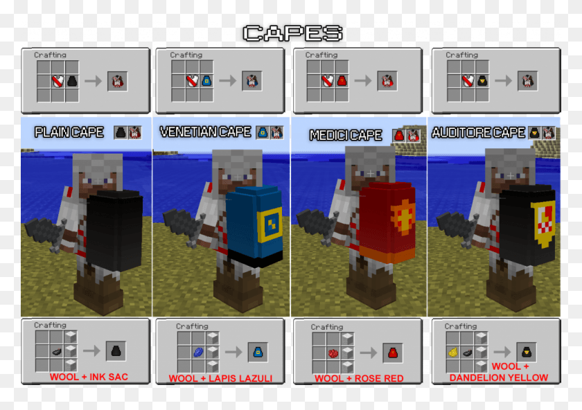 1024x699 Assassincraft Mod Crafting Recipes, Minecraft, Scoreboard, Toy HD PNG Download