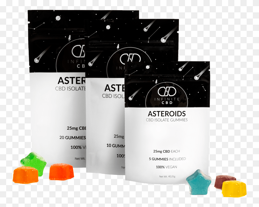 763x611 Asteroids All Three Packages Box, Flyer, Poster, Paper HD PNG Download