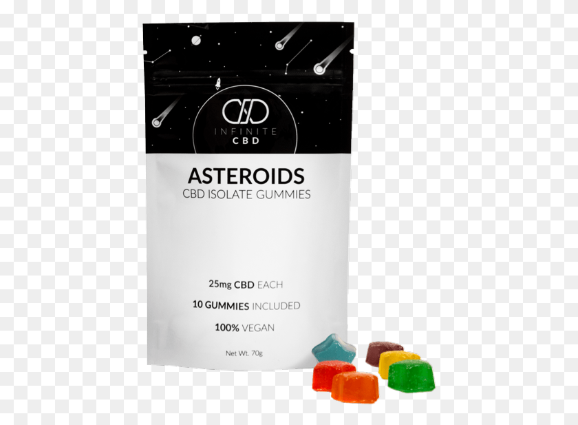 429x557 Asteroids Cbd Isolate Gummies Gummy Candy, Advertisement, Poster, Flyer HD PNG Download