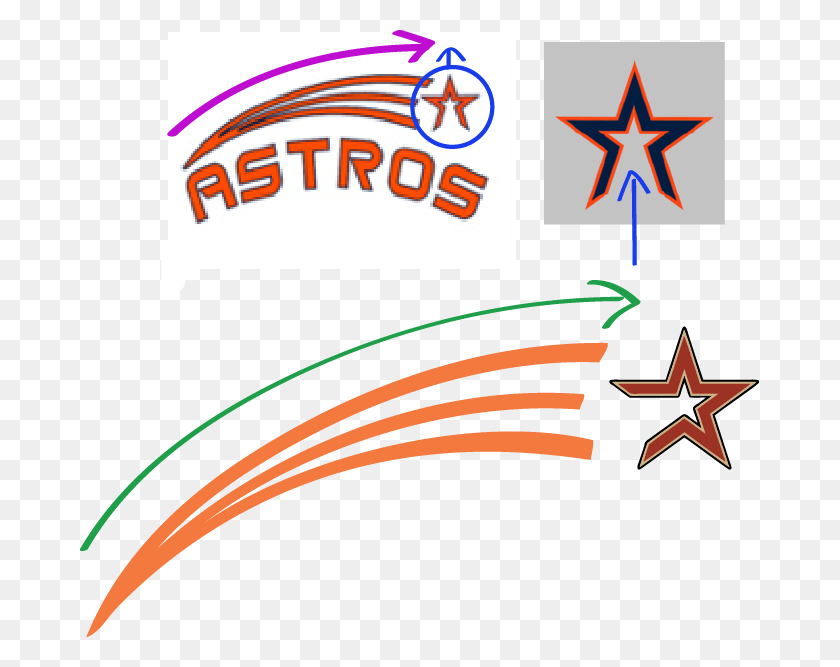 679x607 Astros Logo Tattoo, Symbol, Star Symbol HD PNG Download