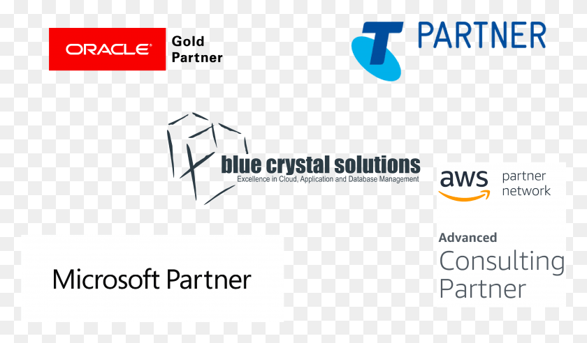 3501x1943 At Blue Crystal Solutions We Are Dedicated To Delivering Microsoft Dynamics Crm, Text, Number, Symbol HD PNG Download