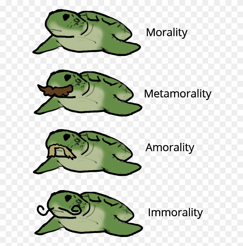 622x791 Atheism Free Speech And Morality, Crocodile, Reptile, Animal HD PNG Download