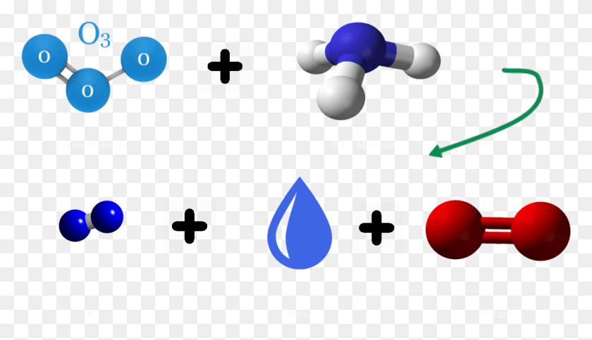 999x543 Атом В Озоне Прикрепляется К Другим Молекулам Крест, Сфера, Жонглирование, Галстук Hd Png Скачать
