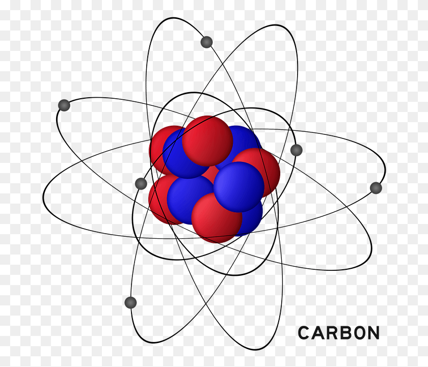 680x661 Атомы Углерода Атомы Атом Углерода Молекула, Графика, Паутина Hd Png Скачать