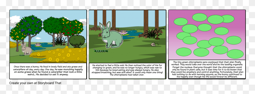 1145x369 Attack Of The Chloroplast Cartoon, Mammal, Animal, Antelope HD PNG Download