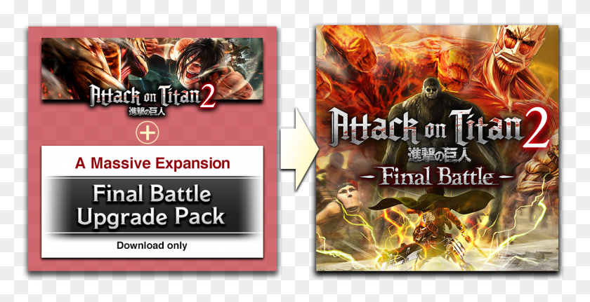1203x573 Attack On Titan, Advertisement, Poster, Person HD PNG Download