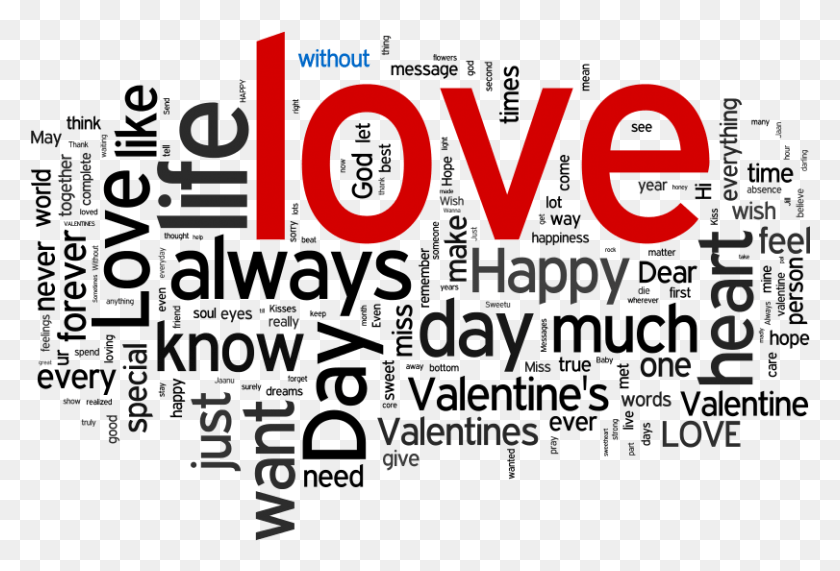 811x532 Attribute Wordle Transparent Happy Valentines Day Images Music, Text, Word, Alphabet HD PNG Download